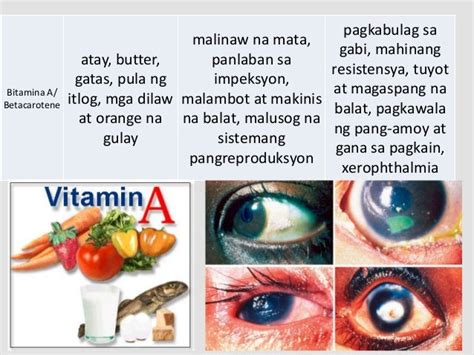 pagkaing mayaman sa vitamin a|Bitamina A: pampalinaw ng mata, panlaban sa impeksiyon pa! .